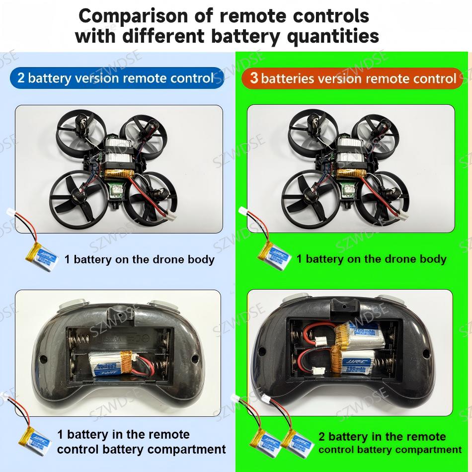 JJRC H36 Мини-дрон 4-канальный – обзор и цена Drone Vs Rc Helicopter