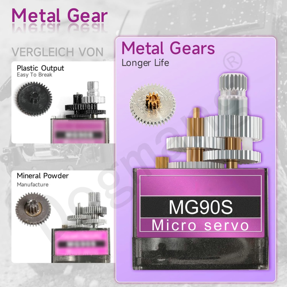 MG90S Сервопривод 1/2/4/10/20/ – обзор и цена Rc Car Servo